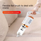 Rechargeable Multi-Functional Car Cleaner